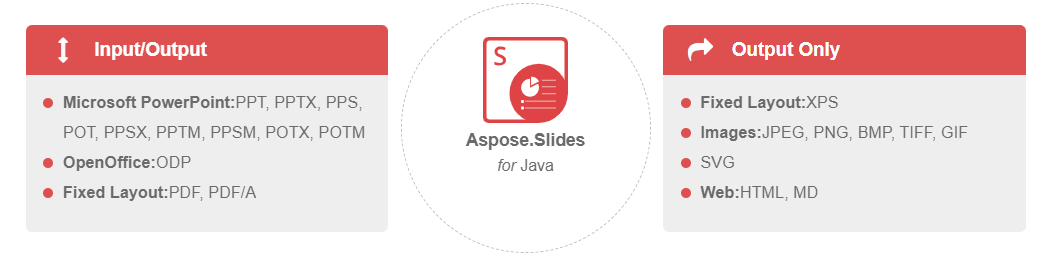Aspose.Slides-图片2.png