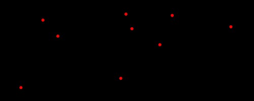 将填充颜色更改为红色